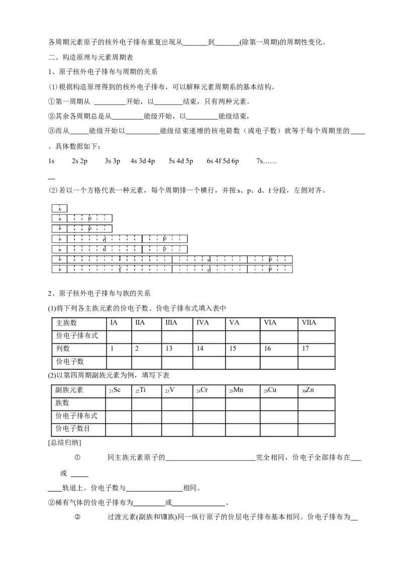 1.2.1原子结构与元素周期表-学案-2020-2021学年下学期高二化学同步精品课堂(新教材人教版选择性必修2)（解析版）_高化_2025春-人教版高中化学_04新版高中化学选择性必修2_学案