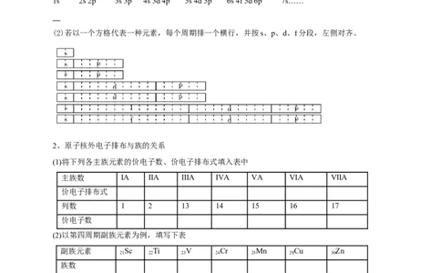 1.2.1原子结构与元素周期表-学案-2020-2021学年下学期高二化学同步精品课堂(新教材人教版选择性必修2)（解析版）_高化_2025春-人教版高中化学_04新版高中化学选择性必修2_学案