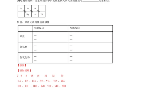 1.2.1原子结构与元素周期表-学案-2020-2021学年下学期高二化学同步精品课堂(新教材人教版选择性必修2)（解析版）_高化_2025春-人教版高中化学_04新版高中化学选择性必修2_学案