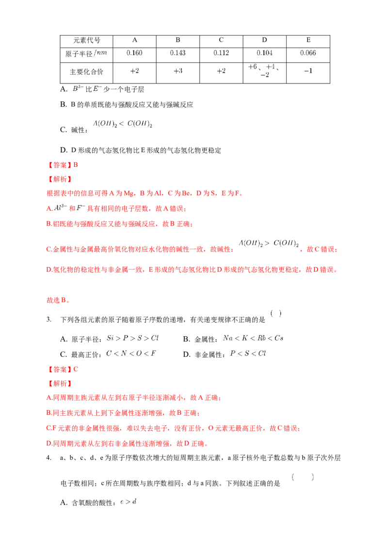 1.2.2元素周期律-练习-2020-2021学年下学期高二化学同步精品课堂(新教材人教版选择性必修2)（解析版）_高化_2025春-人教版高中化学_04新版高中化学选择性必修2_04课件+教案+学案+习题_习题