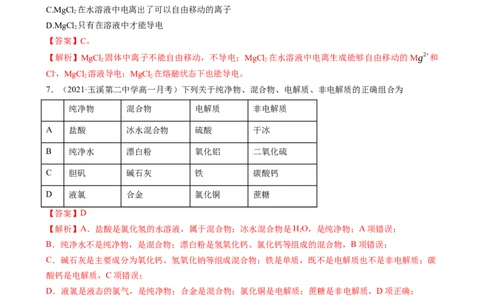 1.2.1电解质的电离（习题）-名课堂精选2022-2023学年高一化学同步精品备课系列（人教版2019必修第一册）（解析版）_高化_2025春-人教版高中化学_01新版高中化学必修一_习题
