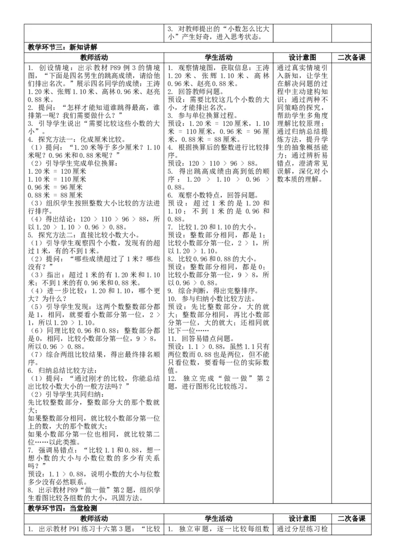 第6单元小数的初步认识_26春人教版数学三下_00、教案3套完整版_第2套表格式核心素养教案-全册合在一起_单元教案_无反思版