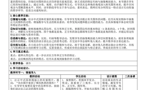 第3单元长方形和正方形_26春人教版数学三下_00、教案3套完整版_第2套表格式核心素养教案-全册合在一起_单元教案_无反思版