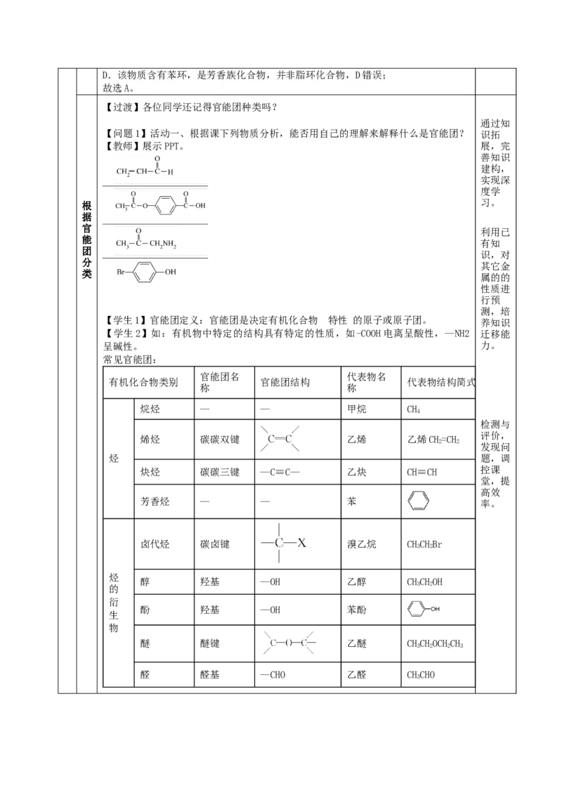 1.1.1有机物的分类（教学设计）-（人教版2019选择性必修3）_高化_595801221724高中化学新人教版选择性必修一二三电子版教案PPT课件高中试卷_选择性必修3册（人教版）_教学设计