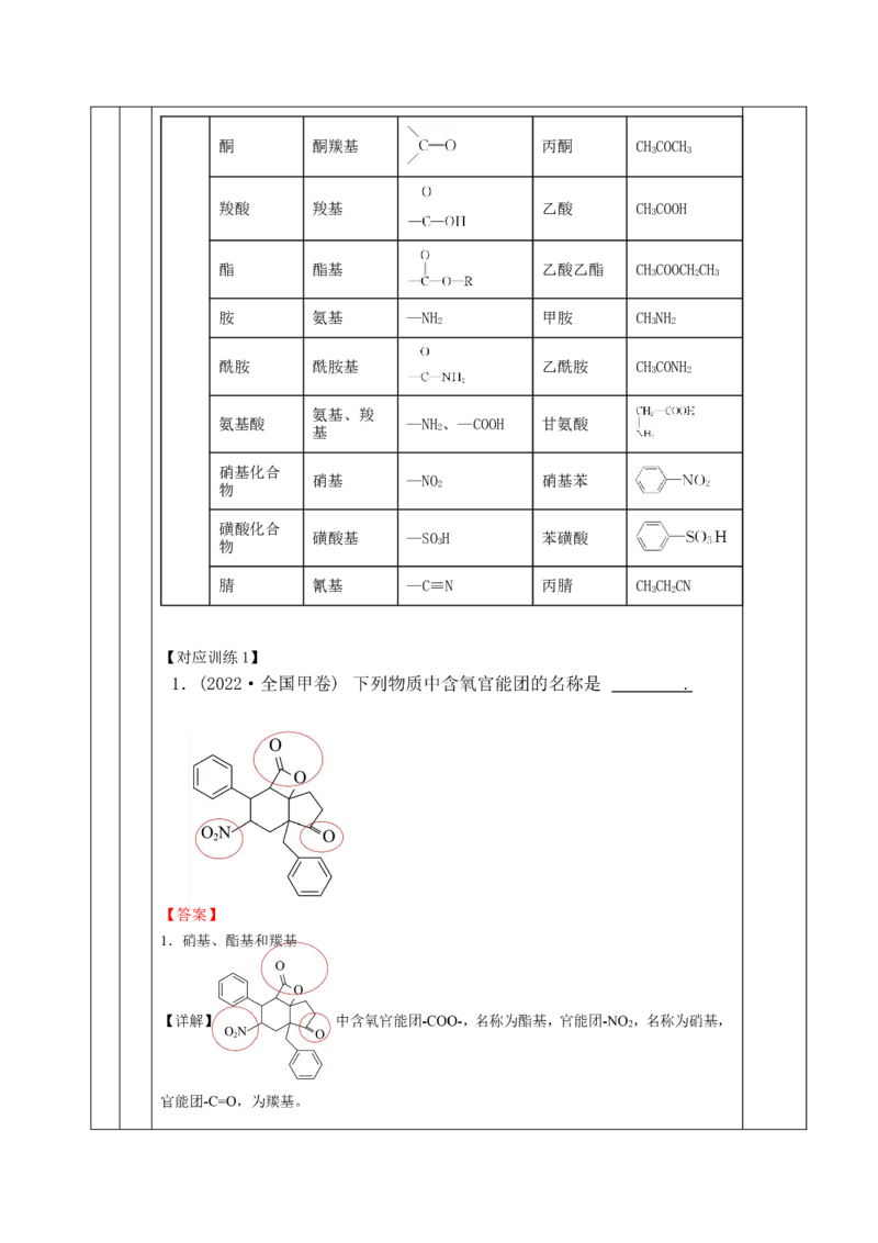 1.1.1有机物的分类（教学设计）-（人教版2019选择性必修3）_高化_595801221724高中化学新人教版选择性必修一二三电子版教案PPT课件高中试卷_选择性必修3册（人教版）_教学设计