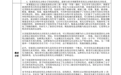 1.1.1有机物的分类（教学设计）-（人教版2019选择性必修3）_高化_595801221724高中化学新人教版选择性必修一二三电子版教案PPT课件高中试卷_选择性必修3册（人教版）_教学设计