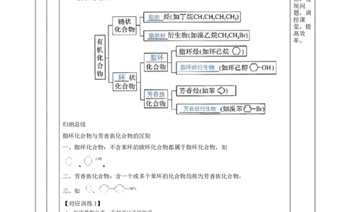 1.1.1有机物的分类（教学设计）-（人教版2019选择性必修3）_高化_595801221724高中化学新人教版选择性必修一二三电子版教案PPT课件高中试卷_选择性必修3册（人教版）_教学设计