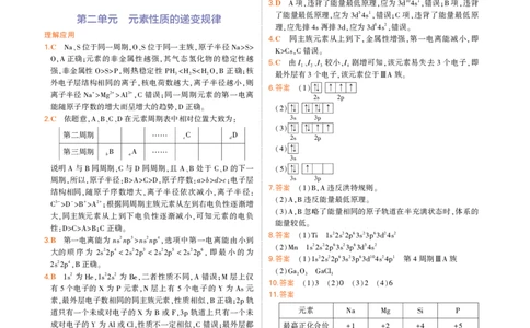 选择性必修2苏教化学教材习题答案_高中全套电子教材及答案。_02高中教材参考答案_高中化学_苏教版