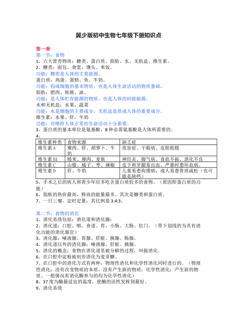 冀少版初中生物七年级下册知识点_24秋《初中各科知识点梳理》_初中生物《知识梳理》7-8年级上下册_冀少版初中生物7-8年级上下册知识点