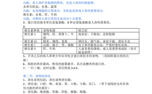 冀少版初中生物七年级下册知识点_24秋《初中各科知识点梳理》_初中生物《知识梳理》7-8年级上下册_冀少版初中生物7-8年级上下册知识点