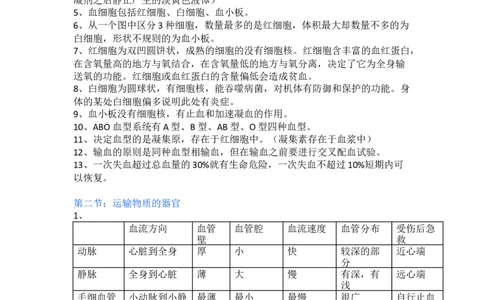 冀少版初中生物七年级下册知识点_24秋《初中各科知识点梳理》_初中生物《知识梳理》7-8年级上下册_冀少版初中生物7-8年级上下册知识点