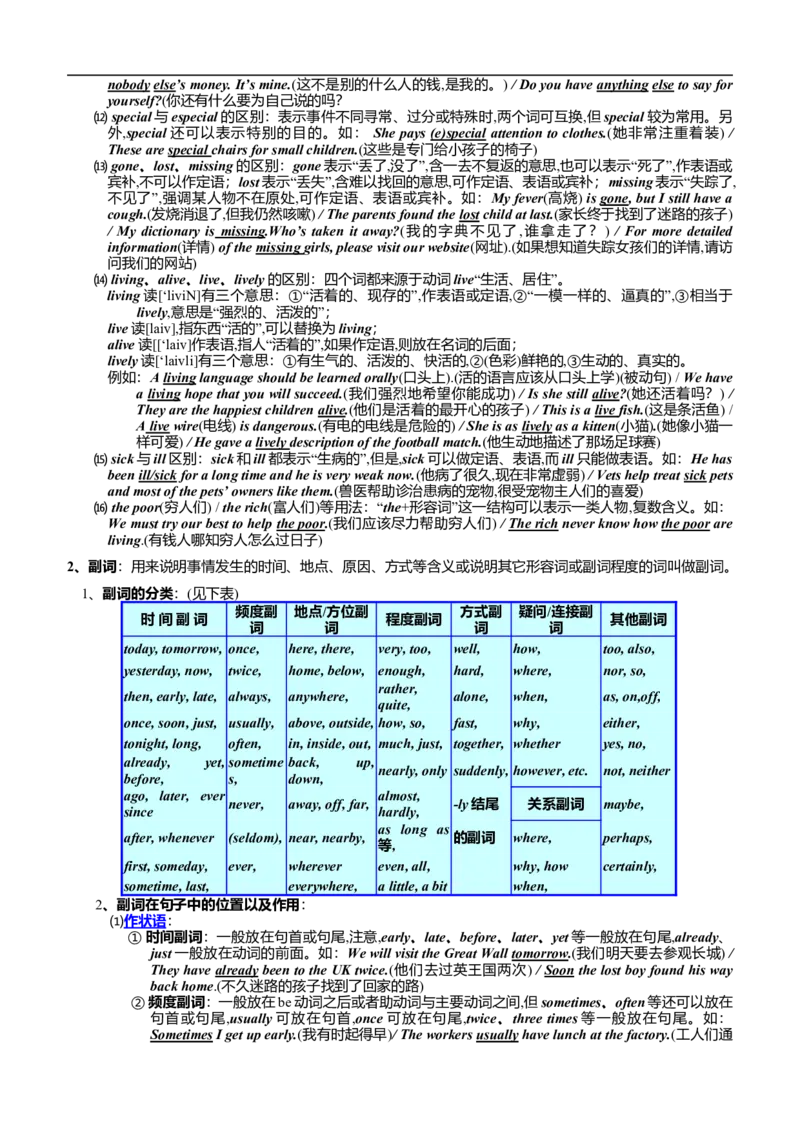 中考英语考点、知识点(完美排版)-526203965515_内蒙古中考真题_赠品_初中英语资料