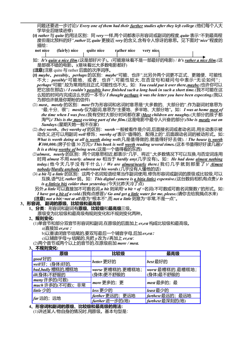 中考英语考点、知识点(完美排版)-526203965515_内蒙古中考真题_赠品_初中英语资料