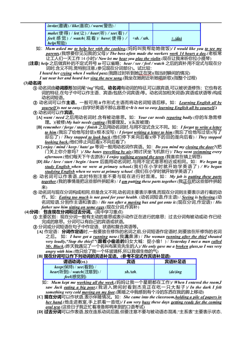 中考英语考点、知识点(完美排版)-526203965515_内蒙古中考真题_赠品_初中英语资料