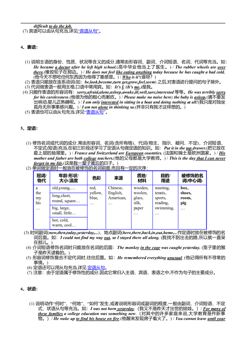 中考英语考点、知识点(完美排版)-526203965515_内蒙古中考真题_赠品_初中英语资料