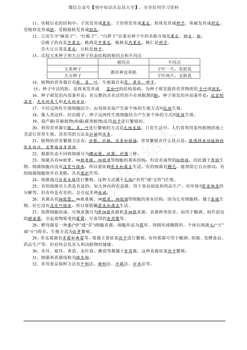 新华师大版七年级(下)科学期末复习知识点总结_24秋《初中各科知识点梳理》_初中科学《知识梳理》7-9年级上下册_华师大版初中科学7-9年级上下册知识梳理