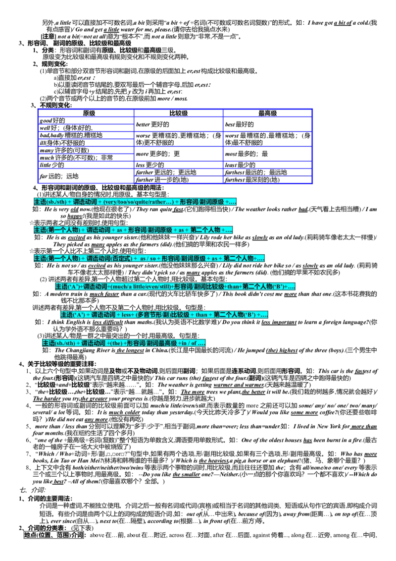 初中中考英语语法大全-e60ab4ac3807_内蒙古中考真题_赠品_初中英语资料