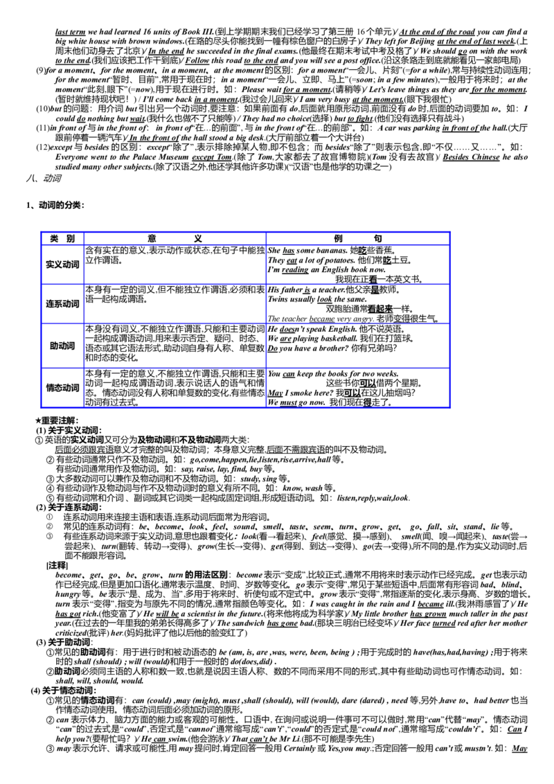 初中中考英语语法大全-e60ab4ac3807_内蒙古中考真题_赠品_初中英语资料