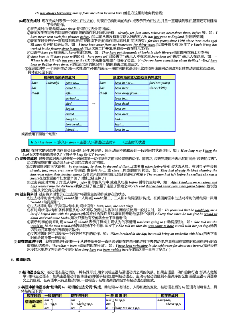 初中中考英语语法大全-e60ab4ac3807_内蒙古中考真题_赠品_初中英语资料