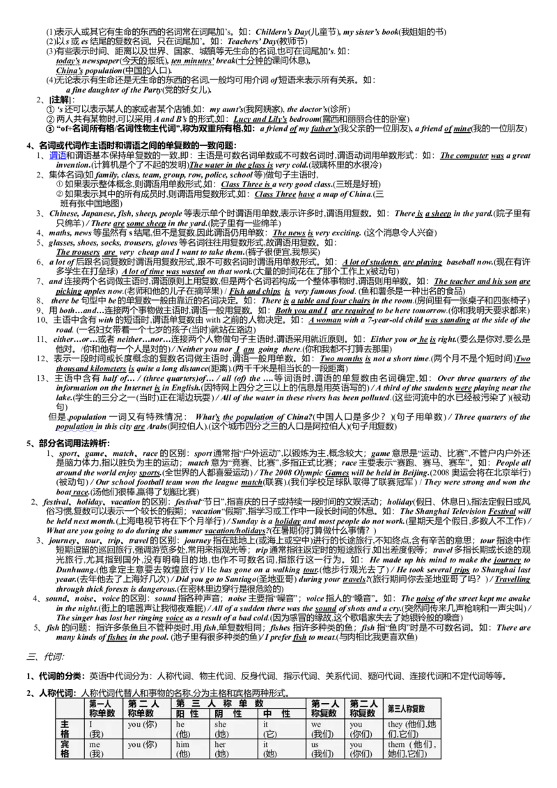 初中中考英语语法大全-e60ab4ac3807_内蒙古中考真题_赠品_初中英语资料