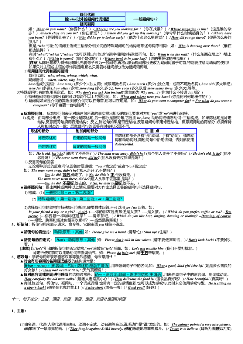 初中中考英语语法大全-e60ab4ac3807_内蒙古中考真题_赠品_初中英语资料