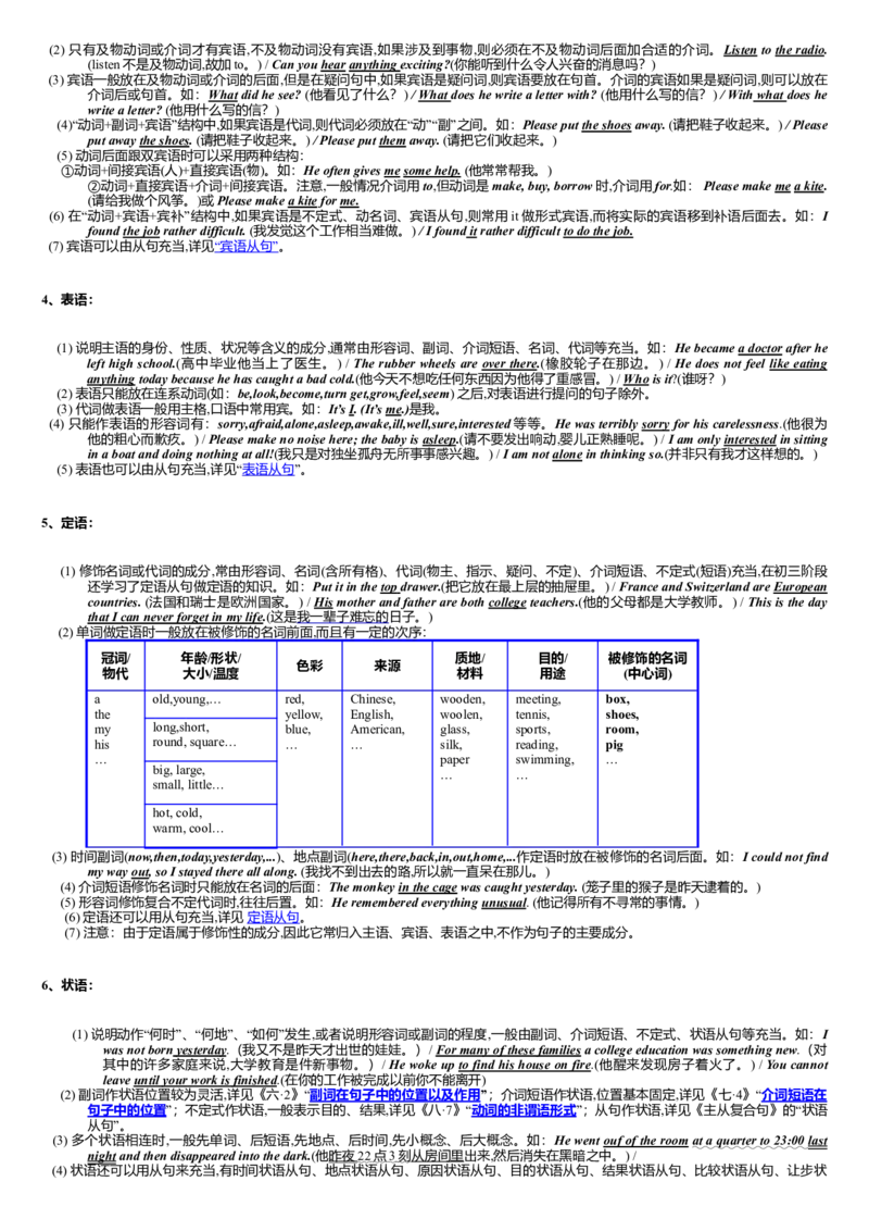 初中中考英语语法大全-e60ab4ac3807_内蒙古中考真题_赠品_初中英语资料