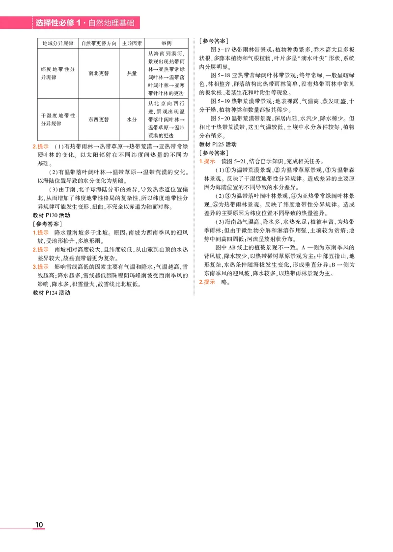 选择性必修1自然地理基础湘教地理教材习题答案_高中全套电子教材及答案。_02高中教材参考答案_高中地理_湘教版