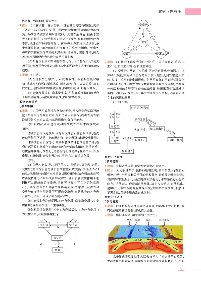 选择性必修1自然地理基础湘教地理教材习题答案_高中全套电子教材及答案。_02高中教材参考答案_高中地理_湘教版