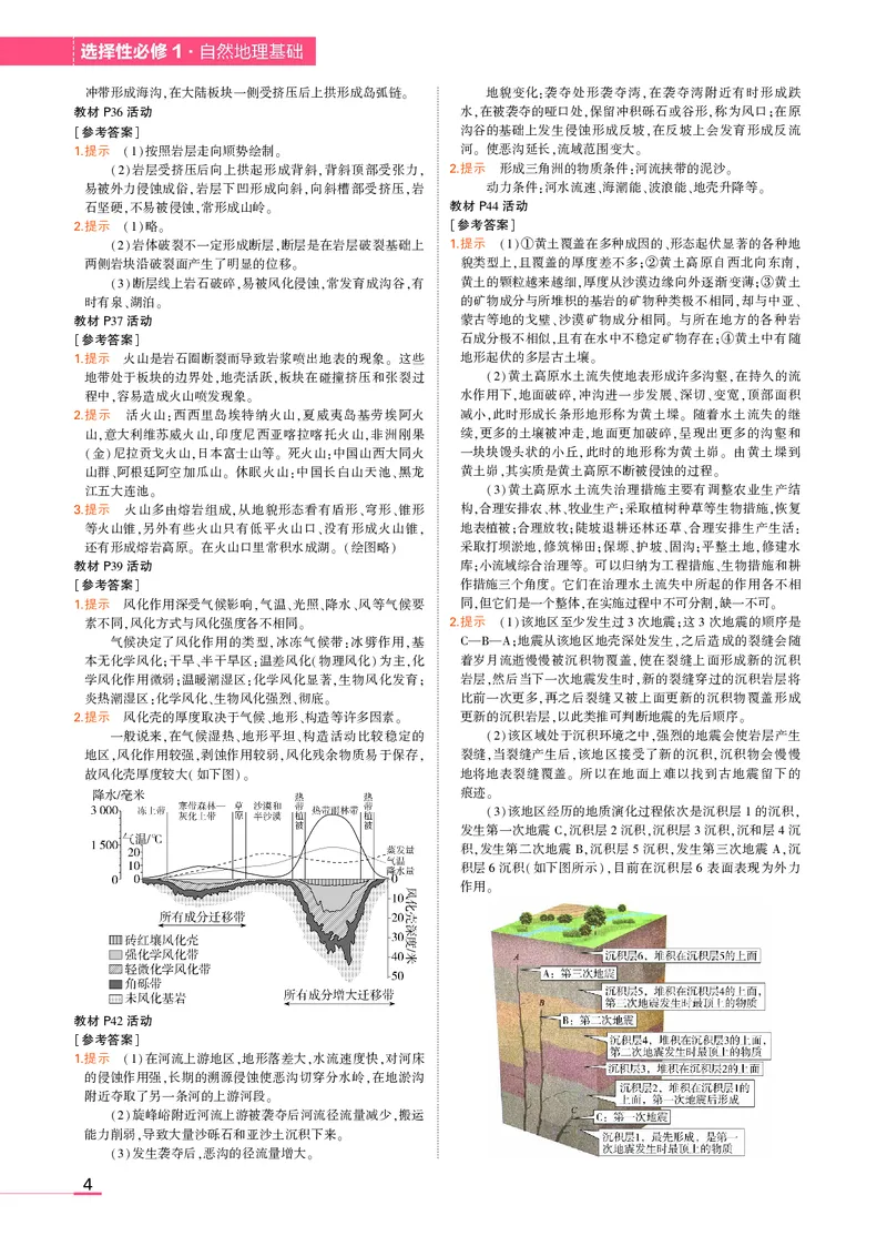 选择性必修1自然地理基础湘教地理教材习题答案_高中全套电子教材及答案。_02高中教材参考答案_高中地理_湘教版
