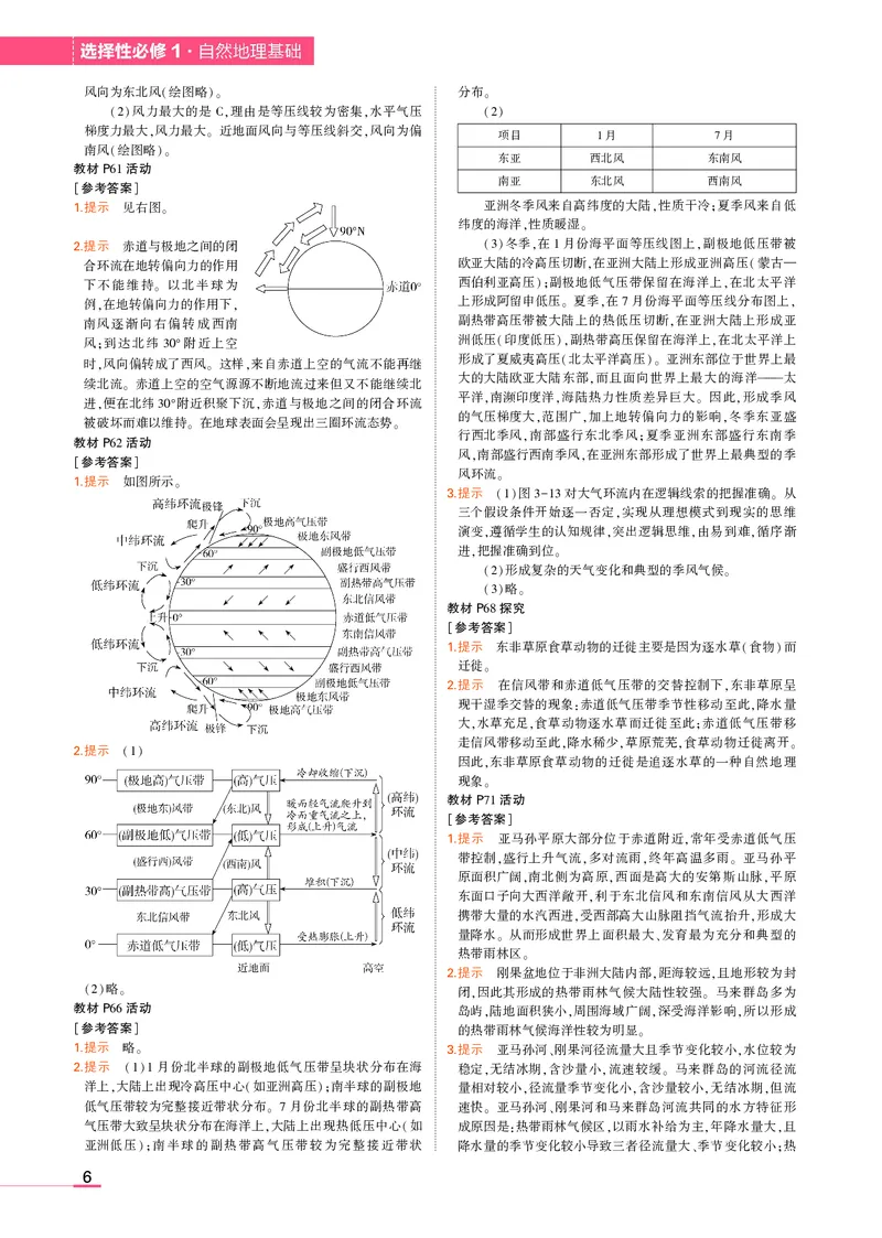 选择性必修1自然地理基础湘教地理教材习题答案_高中全套电子教材及答案。_02高中教材参考答案_高中地理_湘教版