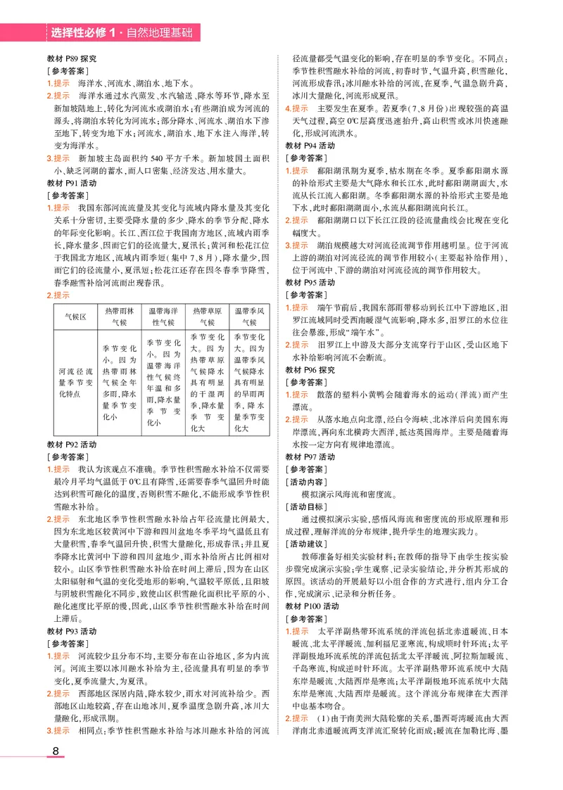 选择性必修1自然地理基础湘教地理教材习题答案_高中全套电子教材及答案。_02高中教材参考答案_高中地理_湘教版