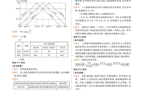选择性必修1自然地理基础湘教地理教材习题答案_高中全套电子教材及答案。_02高中教材参考答案_高中地理_湘教版