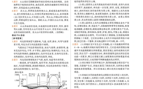 选择性必修1自然地理基础湘教地理教材习题答案_高中全套电子教材及答案。_02高中教材参考答案_高中地理_湘教版