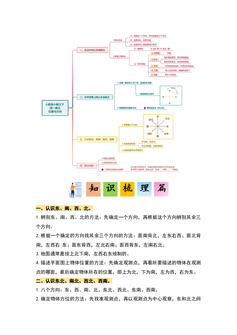 第一单元位置与方向（一）&middot;单元复习篇-三年级数学下册（解析版）人教版_26春人教版数学三下_00、更新资料3月18日_知识总结(4)