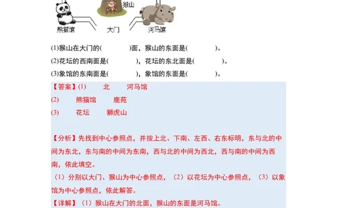 第一单元位置与方向（一）&middot;单元复习篇-三年级数学下册（解析版）人教版_26春人教版数学三下_00、更新资料3月18日_知识总结(4)