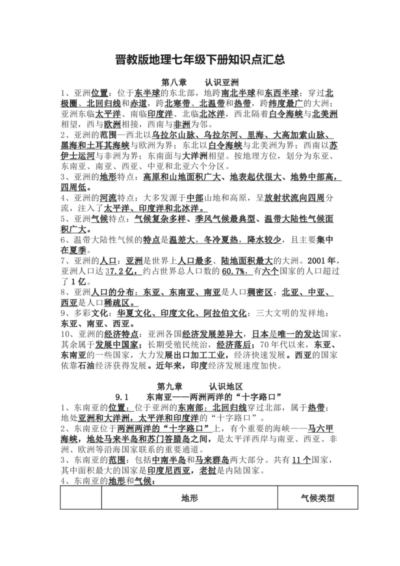 晋教版地理七年级下册知识点汇总_24秋《初中各科知识点梳理》_初中地理《知识梳理》7-8年级上下册_晋教版初中地理7-8年级上下册知识梳理
