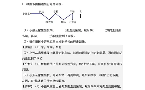 第一单元专项练习02：确定物体的位置与方向，描述路线-（教师版）人教版_26春人教版数学三下_00、更新资料3月18日_解决问题专项练习-T7(1)_2025版