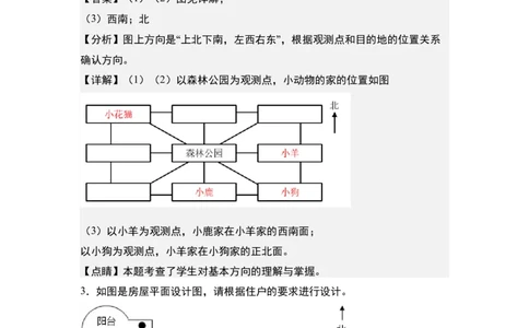 第一单元专项练习02：确定物体的位置与方向，描述路线-（教师版）人教版_26春人教版数学三下_00、更新资料3月18日_解决问题专项练习-T7(1)_2025版