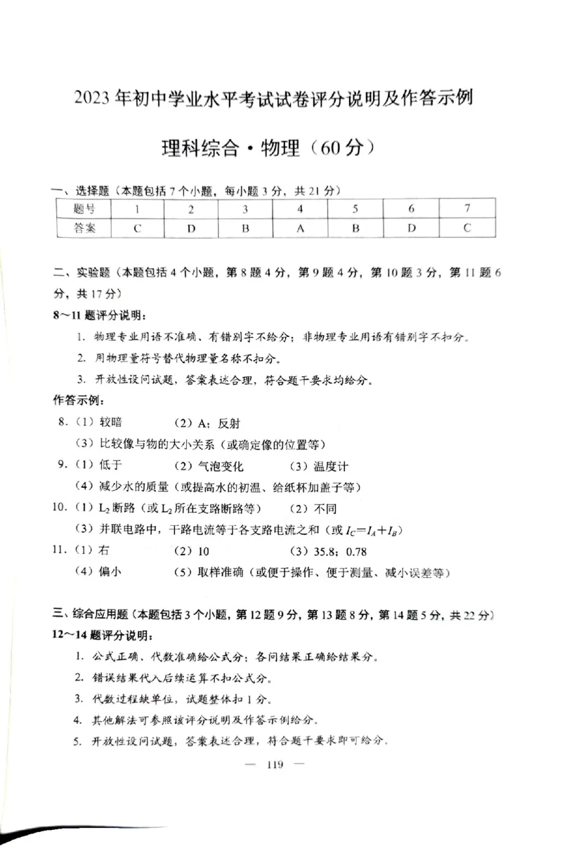 2023内蒙古包头物理试卷+答案(PDF版)-1c4ffcc87562_内蒙古中考真题_内蒙古中考真题+答案解析2013-2024_初中物理历年真题（2013-2024）