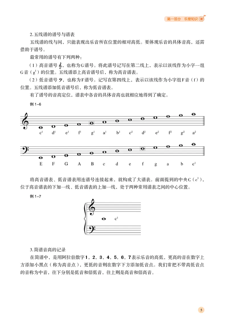 普通高中教科书&middot;音乐选择性必修5音乐基础理论_高中全套电子教材及答案。_01高中电子教材全套_音乐_湘文艺版_高中年级_选择性必修5音乐基础理论