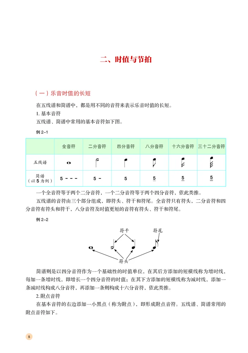 普通高中教科书&middot;音乐选择性必修5音乐基础理论_高中全套电子教材及答案。_01高中电子教材全套_音乐_湘文艺版_高中年级_选择性必修5音乐基础理论
