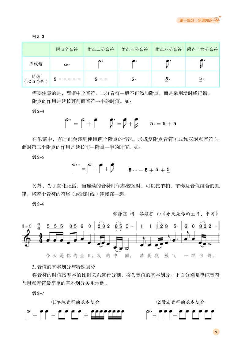 普通高中教科书&middot;音乐选择性必修5音乐基础理论_高中全套电子教材及答案。_01高中电子教材全套_音乐_湘文艺版_高中年级_选择性必修5音乐基础理论