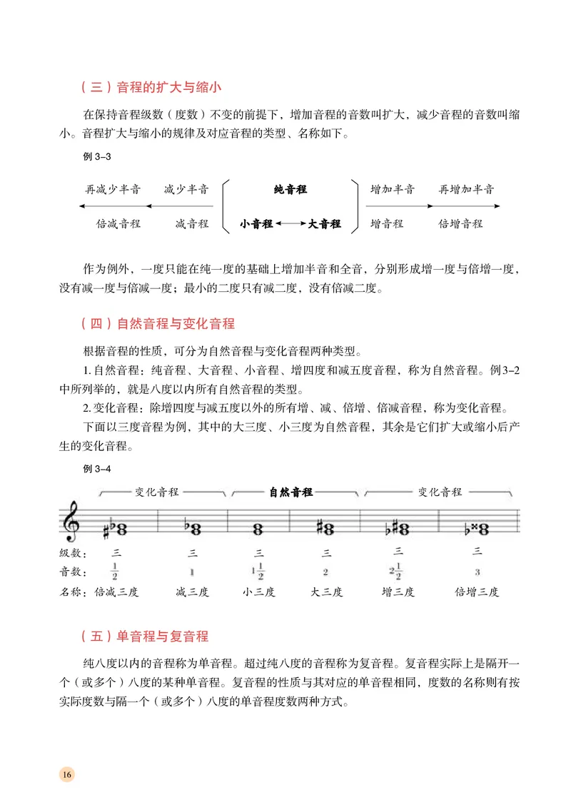 普通高中教科书&middot;音乐选择性必修5音乐基础理论_高中全套电子教材及答案。_01高中电子教材全套_音乐_湘文艺版_高中年级_选择性必修5音乐基础理论