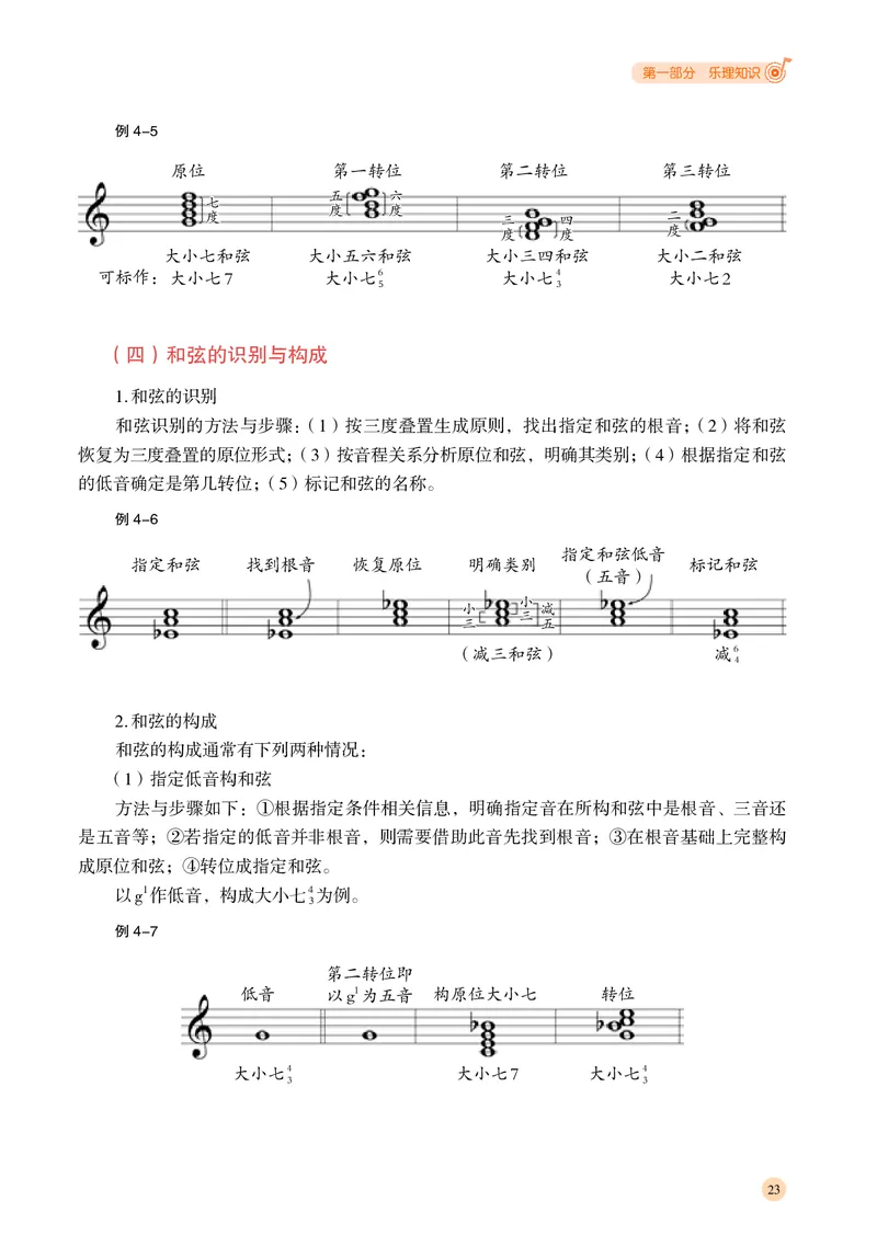 普通高中教科书&middot;音乐选择性必修5音乐基础理论_高中全套电子教材及答案。_01高中电子教材全套_音乐_湘文艺版_高中年级_选择性必修5音乐基础理论