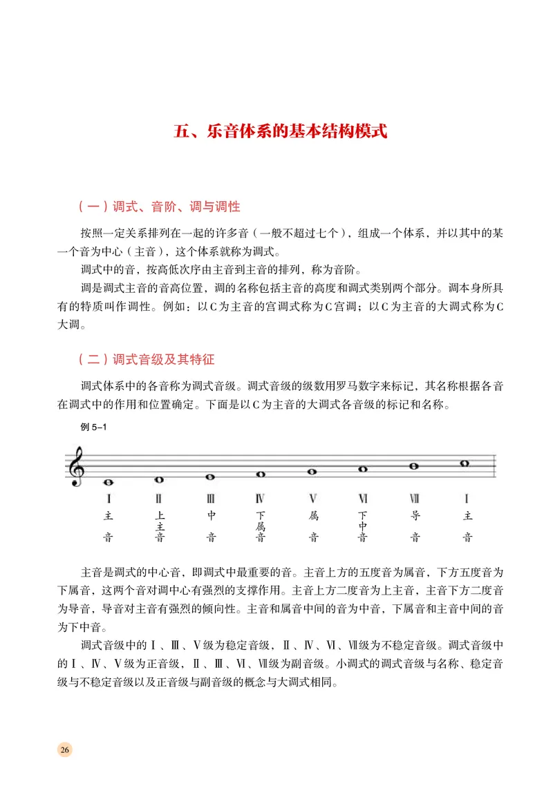 普通高中教科书&middot;音乐选择性必修5音乐基础理论_高中全套电子教材及答案。_01高中电子教材全套_音乐_湘文艺版_高中年级_选择性必修5音乐基础理论