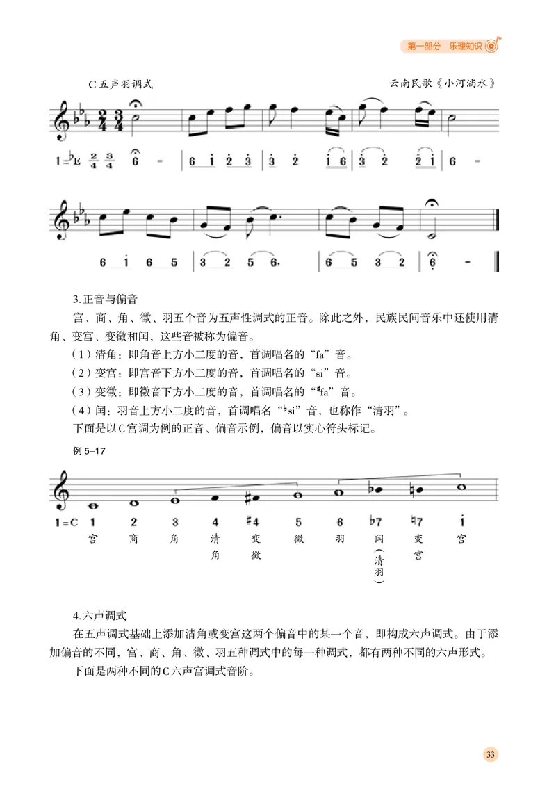 普通高中教科书&middot;音乐选择性必修5音乐基础理论_高中全套电子教材及答案。_01高中电子教材全套_音乐_湘文艺版_高中年级_选择性必修5音乐基础理论