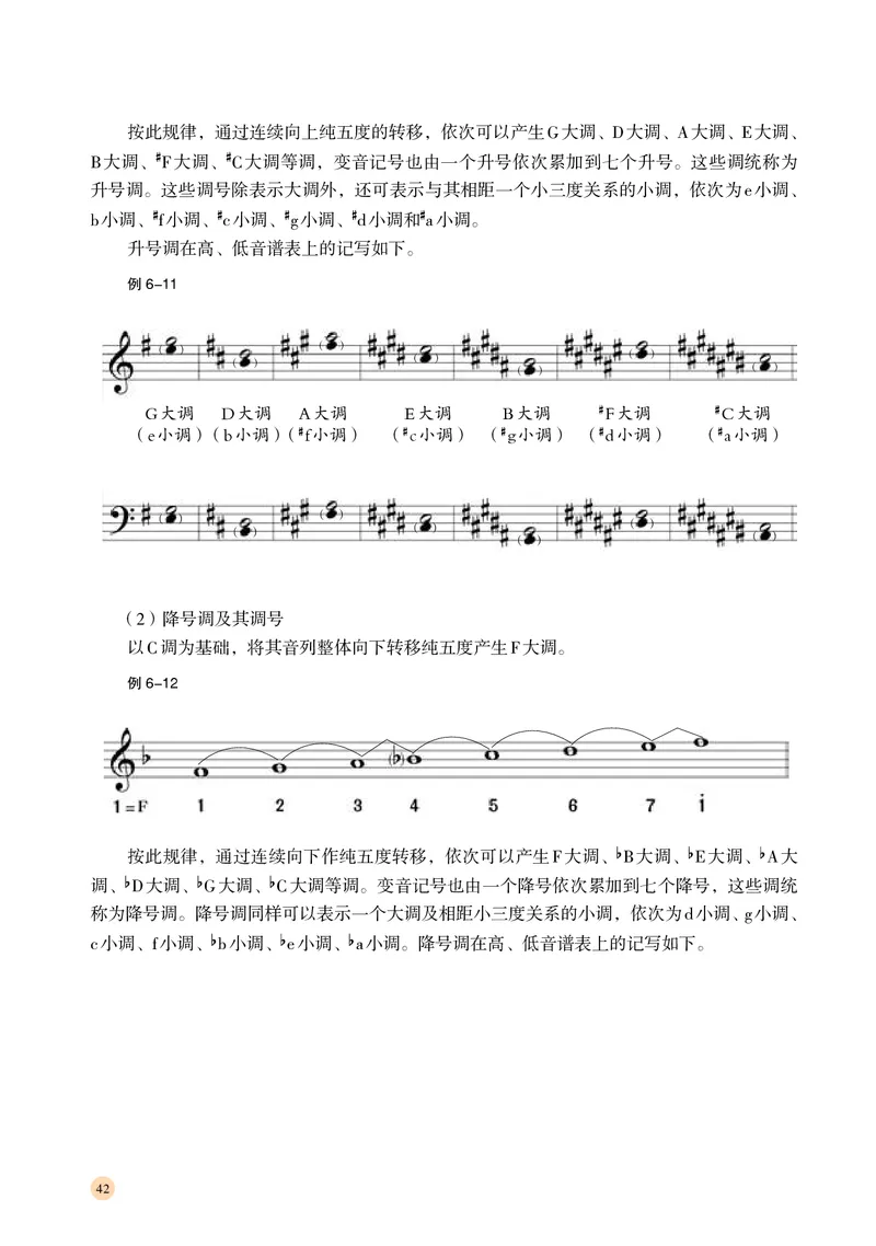 普通高中教科书&middot;音乐选择性必修5音乐基础理论_高中全套电子教材及答案。_01高中电子教材全套_音乐_湘文艺版_高中年级_选择性必修5音乐基础理论