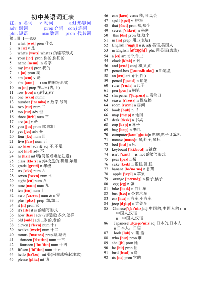 初中英语单词表2182个带音标-11a3218ff9ee_内蒙古中考真题_赠品_初中英语资料