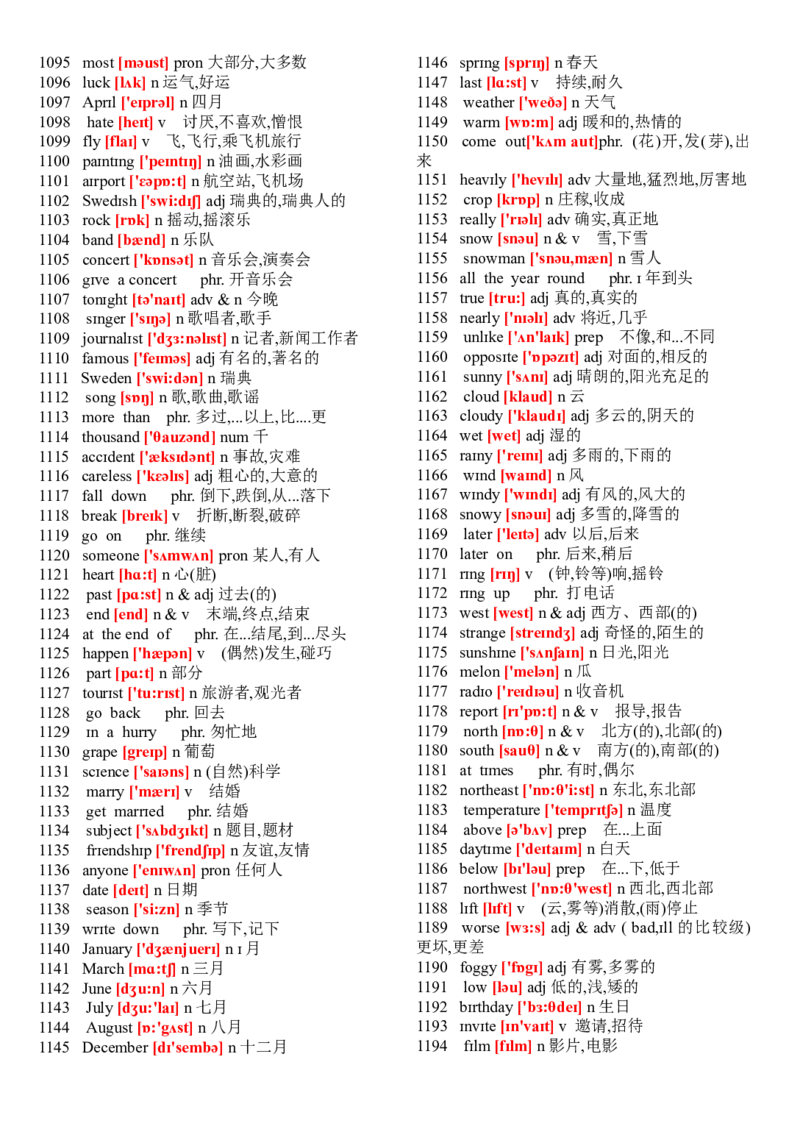 初中英语单词表2182个带音标-11a3218ff9ee_内蒙古中考真题_赠品_初中英语资料
