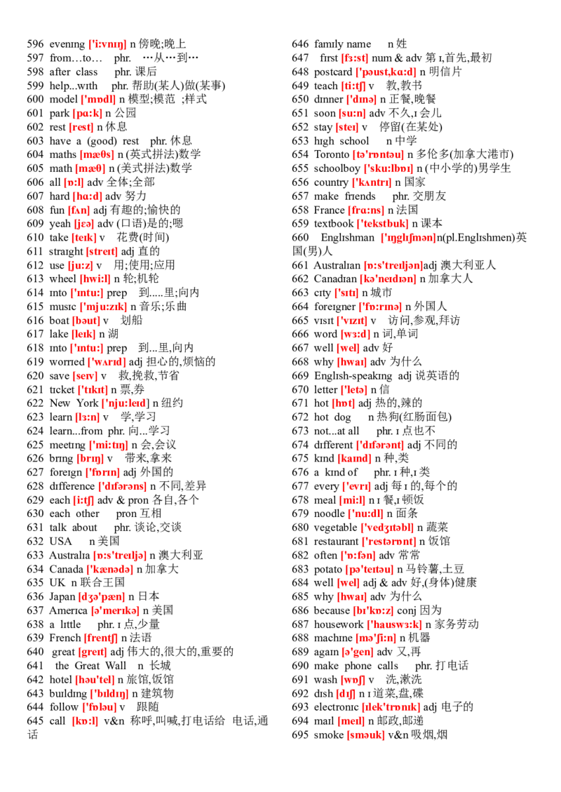 初中英语单词表2182个带音标-11a3218ff9ee_内蒙古中考真题_赠品_初中英语资料
